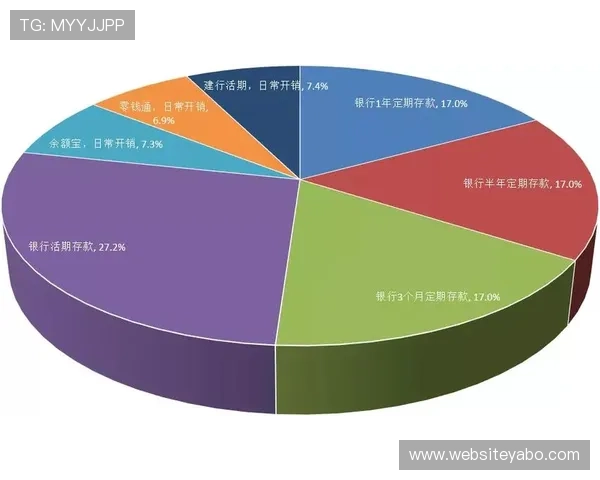 亚博体育登录娱乐平台存款取款流程详尽说明 亚博体育登录娱乐平台存款取款流程详尽说明