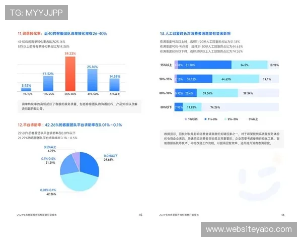 亚博ag服务好带来的优质体验与客户满意度提升的详细分析