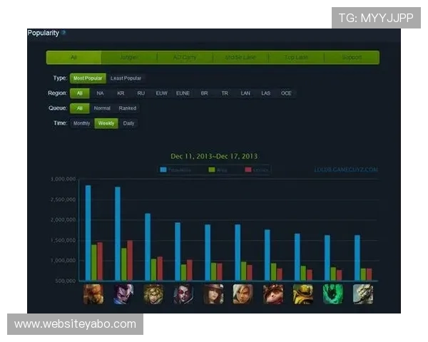 如何利用K8龙虎真人游戏中的数据分析提升胜率,实现持续盈利 如何利用K8龙虎真人游戏中的数据分析提升胜率,实现持续盈利