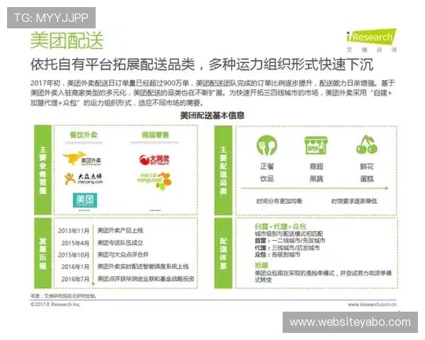 亚博体育地址登录入口官方推荐，提供最稳定可靠的登录通道确保游戏体验顺畅