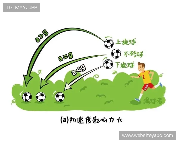 亚博体育真人平台技术保障措施:确保游戏公平公正的核心技术揭秘 亚博体育真人平台技术保障措施:确保游戏公平公正的核心技术揭秘