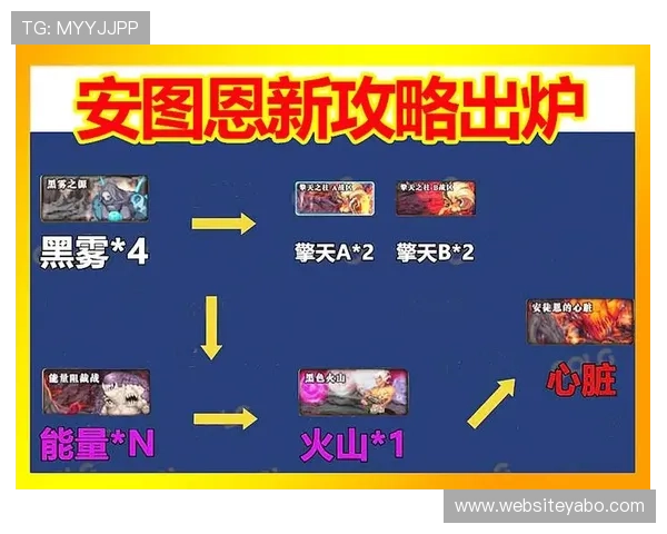 亚博官方最新优惠活动全攻略，助你轻松享受丰富奖励与专属福利