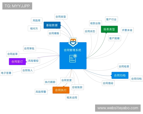亚博标准网投用户评价与反馈,真实体验助你选择最值得信赖的平台 亚博标准网投用户评价与反馈,真实体验助你选择最值得信赖的平台