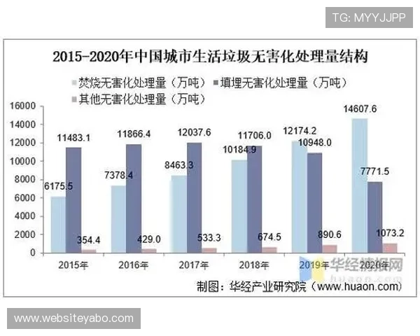 亚博玩法最新动态及未来发展趋势全面分析 亚博玩法最新动态及未来发展趋势全面分析