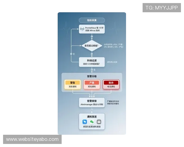 亚博的官网地址最新版本及安全登录流程全方位解答用户疑问 亚博的官网地址最新版本及安全登录流程全方位解答用户疑问