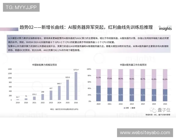 亚愽体育如何结合大数据提升用户体验与投注精准度 亚愽体育如何结合大数据提升用户体验与投注精准度